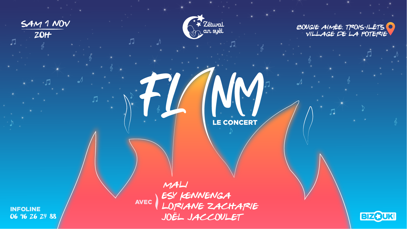 FLANM_site